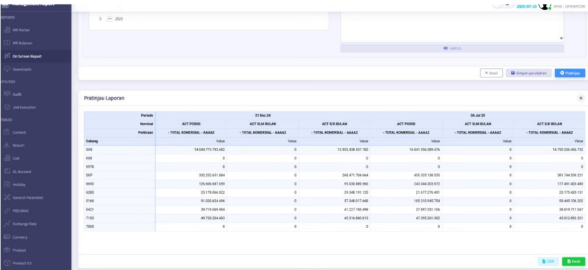 Management Report Platform